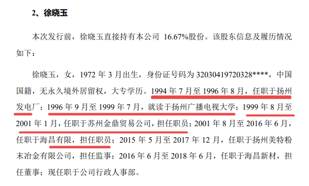 海昌新材冲刺IPO：实控人出资存疑 募投项目或无必要