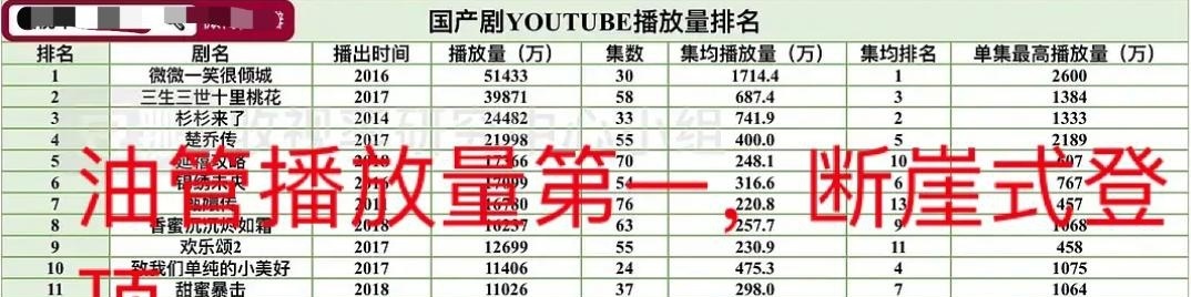 郑爽:很早之前就放弃了自己人设是怎么回事？终于真相了，原来是这样！