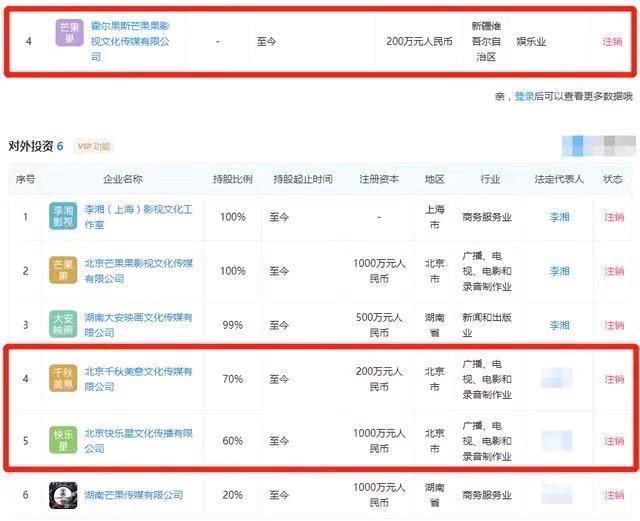 现实版顾佳许幻山?王岳伦再曝与美女搂腰亲密照 夫妻店解体,婚姻名存实亡