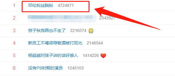 粉丝脱粉后回踩邓伦变综艺咖是怎么回事?什么情况?终于真相了,原来是这样! 