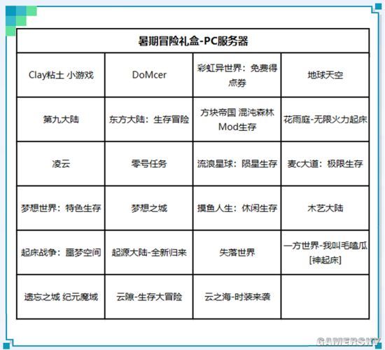 假日狂欢《我的世界》PC服务器【暑期冒险礼盒】活动好礼享不停