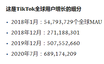 tiktok公布用户数据:美国月活用户超1亿,全球下载量约20亿!