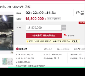 贾跃亭前妻甘薇北京房产开拍,竞拍价达1580万,已有10人报名