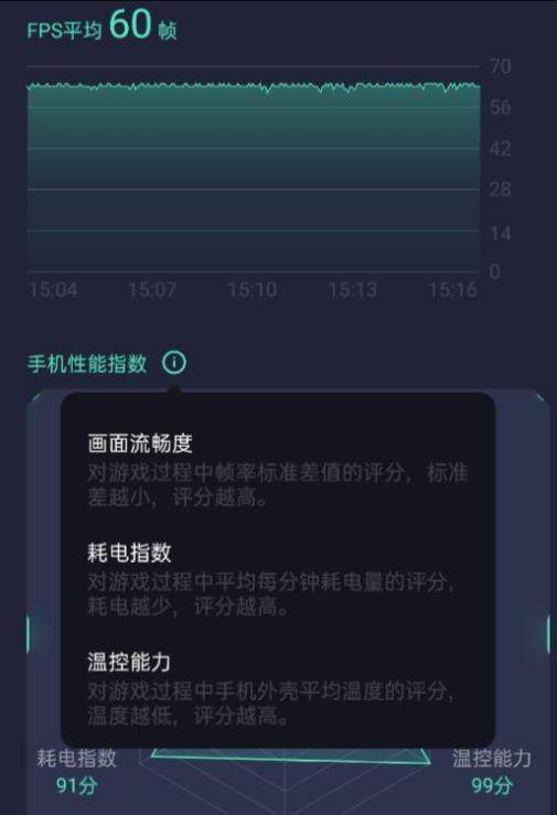 ColorOS7.2更新!游戏玩家不能错过的新功能!