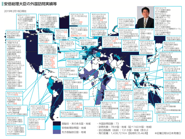 安倍闪退，各方反应如何？