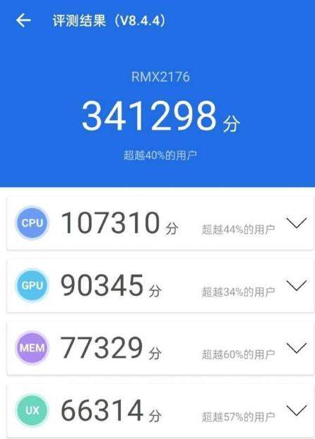 天玑800u是几纳米芯片,天玑800u跑分多少?