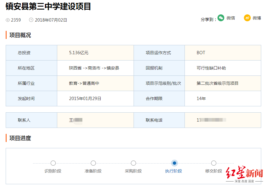 财政部PPP项目库的相关项目信息 图据中国PPP服务平台