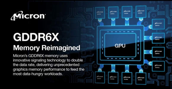 美光发布GDDR6X显存,号称速度世界最快