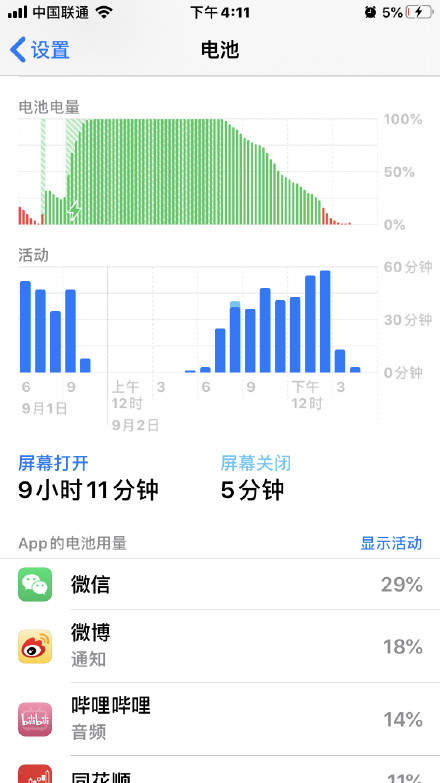 ios13.7更新后耗电量怎么样?ios13.7发热现象有改进吗?