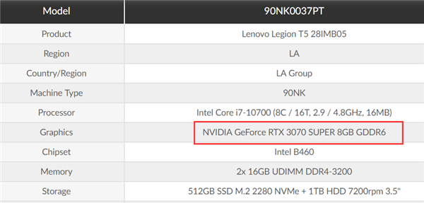 联想实锤RTX 3070 Super,显存为8GB GDDR6