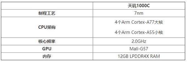 联发科发布天玑1000C芯片,天玑1000+的plus版？