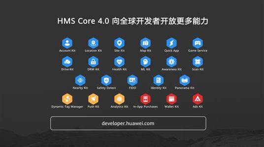 华为HMS成第三大生态系统,月活超3000万