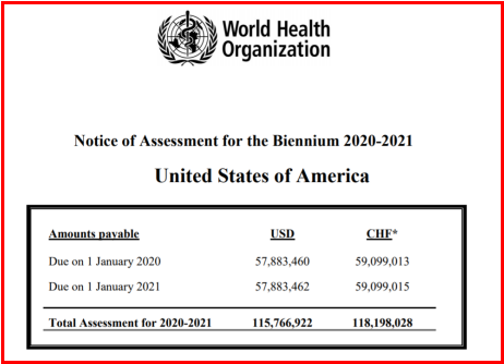 退群可以 请美国先把欠费缴了