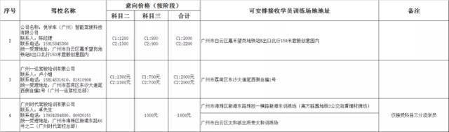 猪兼强驾校破产待退学费2亿是怎么回事?具体是什么情况?终于真相了,原来是这样