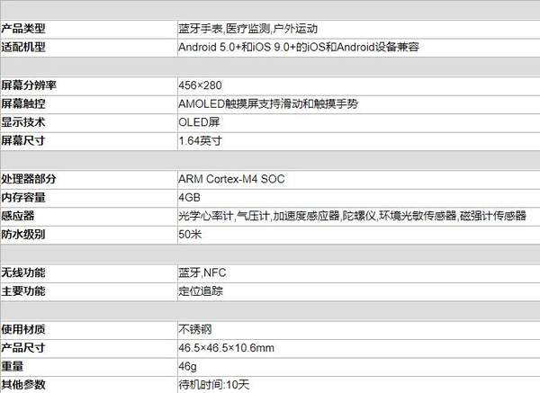 华为watch fit:最好看的一款运动手表