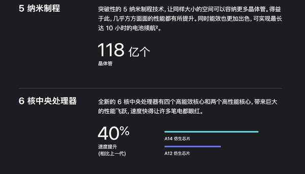 苹果发布5纳米A14仿生芯片,性能提升近40%