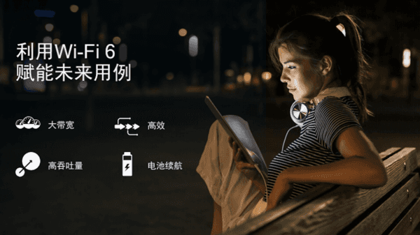 Wi-Fi6路由器多少钱?为什么要更换Wi-Fi6?