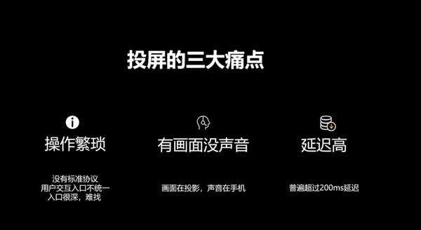 Cast+Kit投屏增强技术是什么?如何进行使用?