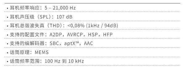 森海塞尔cx400bt正式发布:采用7nm动圈单元,售价1599元