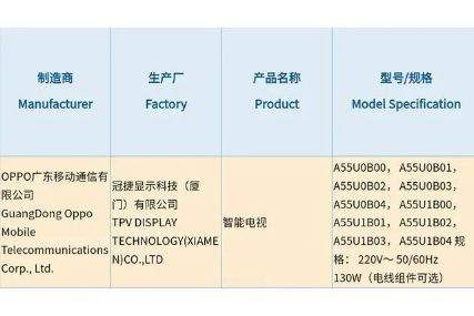 OPPO智能电视发布时间已定,10月正式发布!