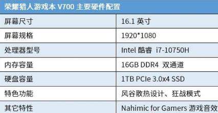 荣耀猎人游戏本v700的屏幕卖点是什么?刷新率多少?