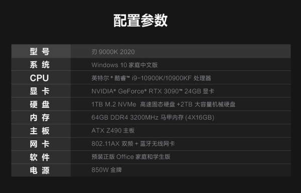 新款拯救者刃9000K台式机发布:酷睿十代i9处理器,售价25999元