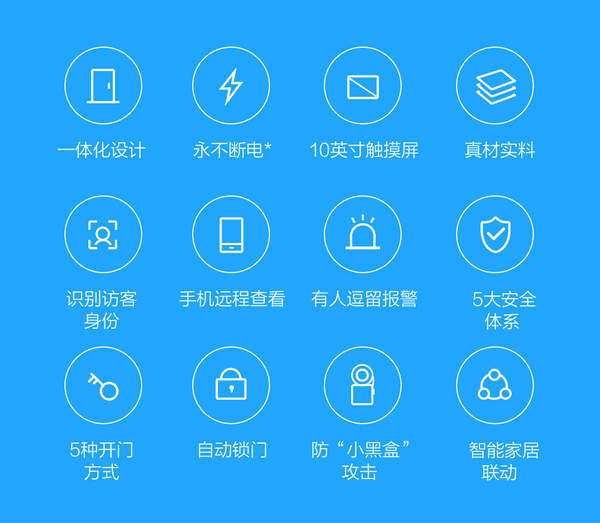 小米有品首款智慧门:可识别陌生人