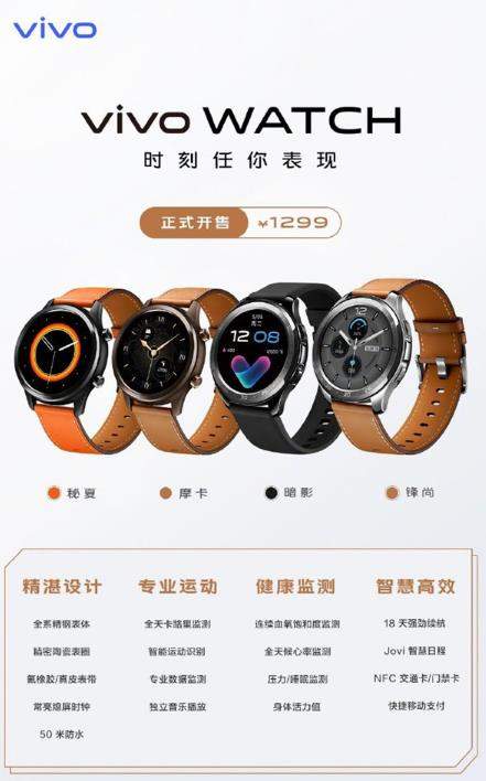 vivo WATCH今日正式开售,一图带你了解全系亮点