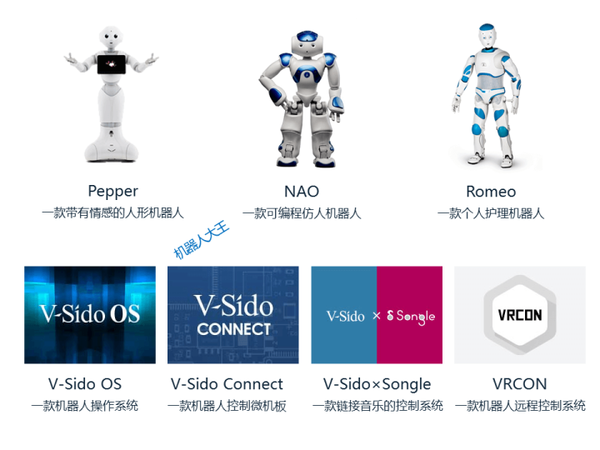 软银在日本推出送餐机器人,工资可能和人工差不多!