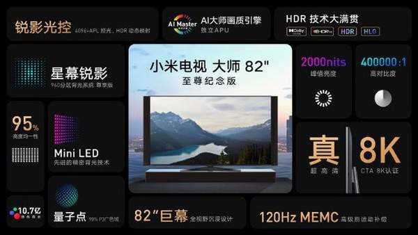 小米电视大师至尊纪念版售价公布,49999元