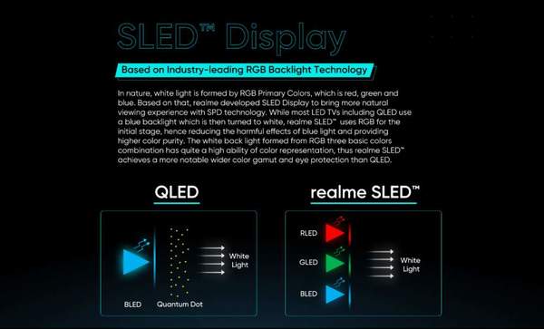 realme SLED 4K将于10月7日推出,最高售价约6500元