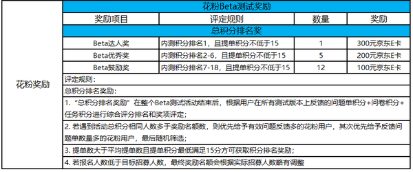 EMUI11内测:华为MateXs/MatePad10.8正式开启