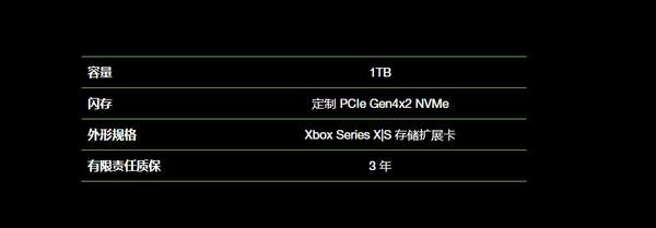 XboxSeriesX/S国行扩展卡价格曝光:1TB储存卡售价1699元