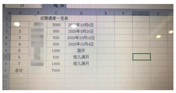 【围观】男子国庆假期要参加23场婚宴 发生了什么？