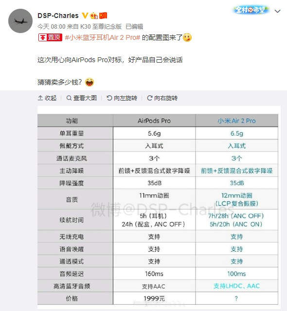 小米Air 2 Pro参数曝光:12mm动圈单元+7小时续航