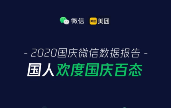 2020国庆微信数据报告公布,广东省原来最不省