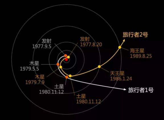 【吃瓜围观】科学家发现π行星 网友：就叫它派大星吧