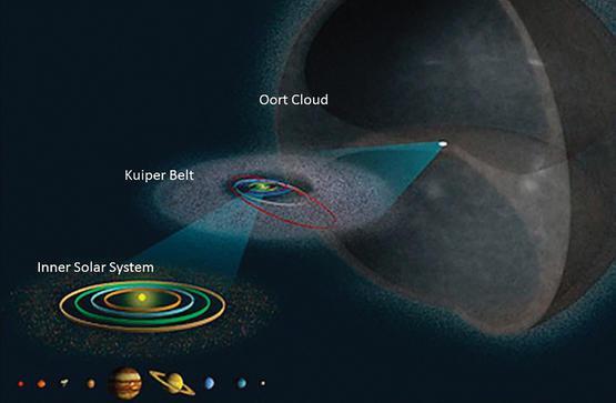 【吃瓜围观】科学家发现π行星 网友：就叫它派大星吧