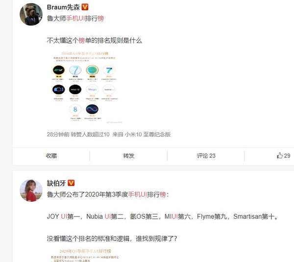 2020年Q3季度手机UI榜公布,MIUI与EMUI不在前三!