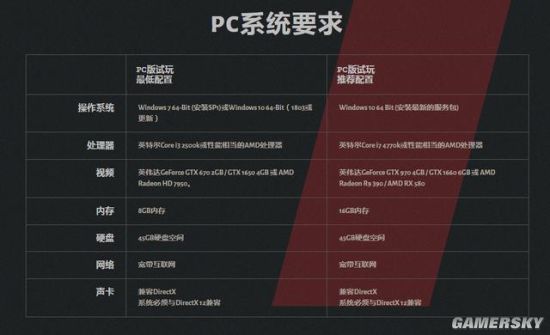 《使命召唤17》PC平台试玩即将开启 腾讯网游加速器限免助力高速下载畅玩