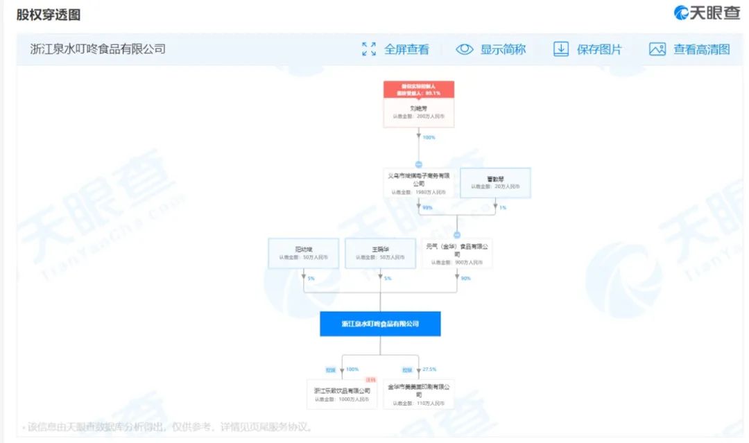 元气森林“状告”同行不正当竞争，天猫京东同为被告