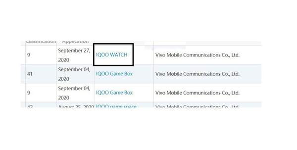 IQOO申请IQOOWatch商标,或进军中低端市场