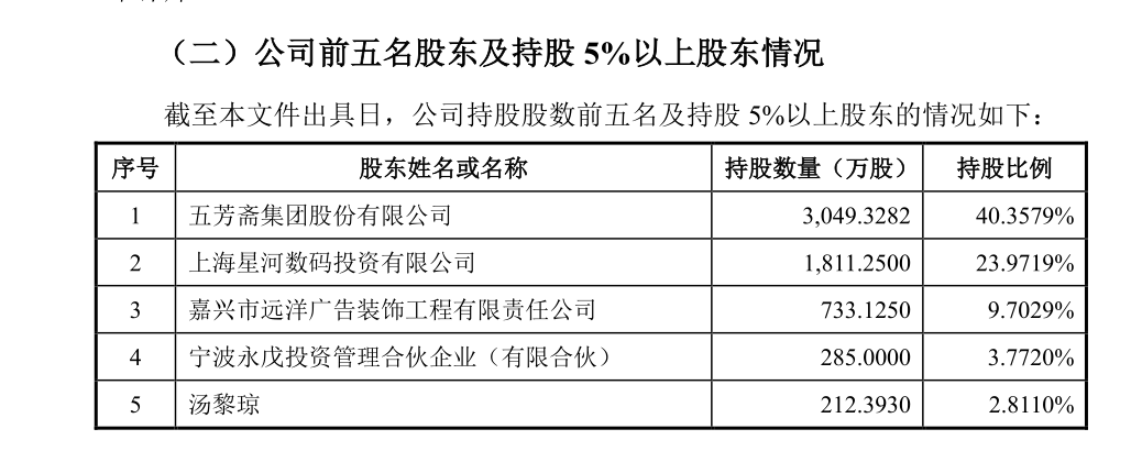 “江南粽王”五芳斋冲刺IPO 老字号如何转型突围