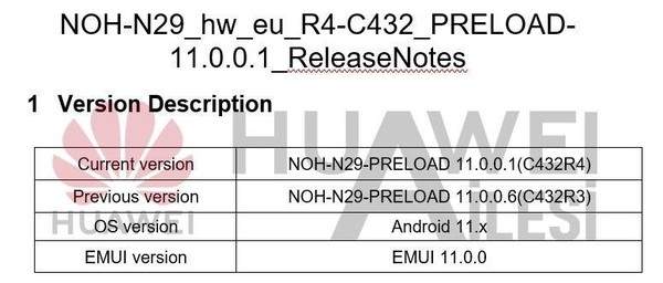 EMUI11升级版或将推出, 基于Android 11定制