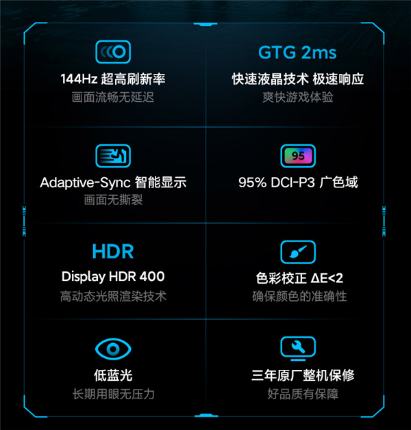 小米24.5寸快速液晶显示器发布:144Hz刷新,售价999元