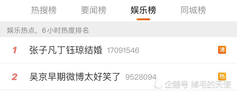 谢楠吴京被压在第二！张子凡丁钰琼结婚冲上热搜第一 他们到底是谁？