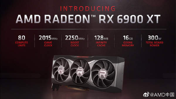 AMD RX6000系列显卡发布!12月8日上市!