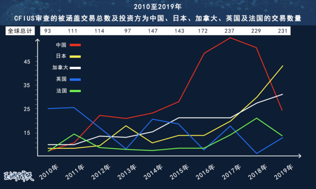 起底双面美国（上）丨两面三刀：美国绞杀外国企业的幕后黑手是谁？