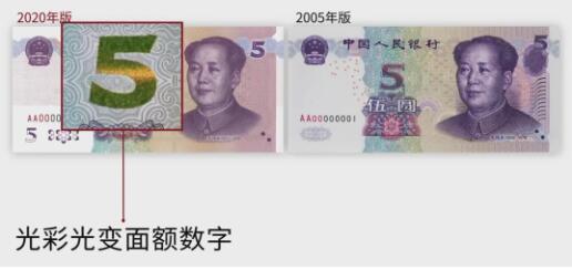 【详解】新版人民币5元纸币即将发布，新版5元纸币具体有哪些变化？
