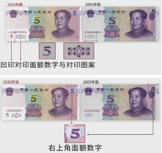 新版人民币5元纸币即将发布，长啥样？新版旧版有什么区别？【详解】